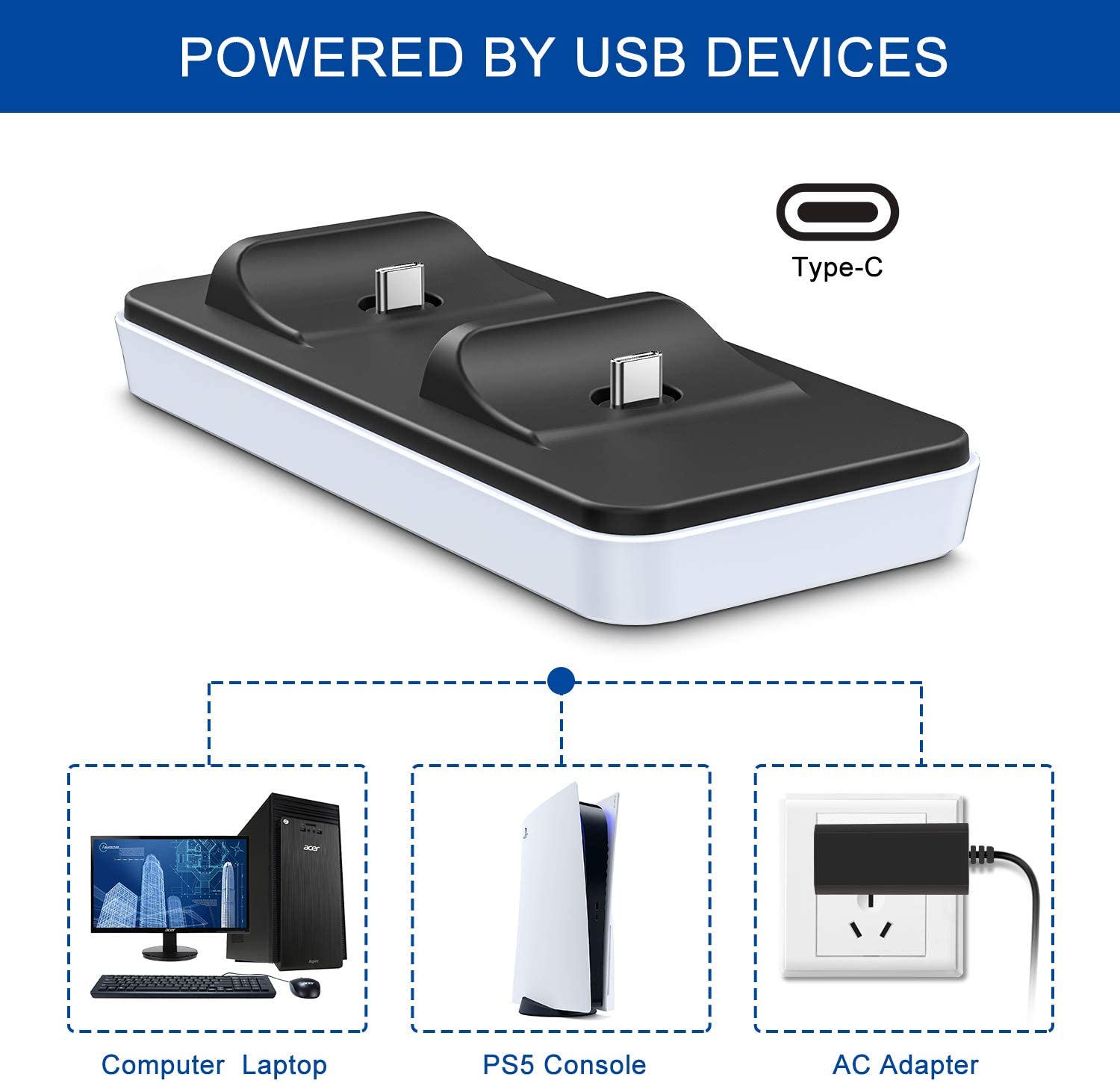 Station de Recharge Portable pour Contrôleur PS5 presentation Station de Recharge Portable pour Contrôleur PS5 presentation
